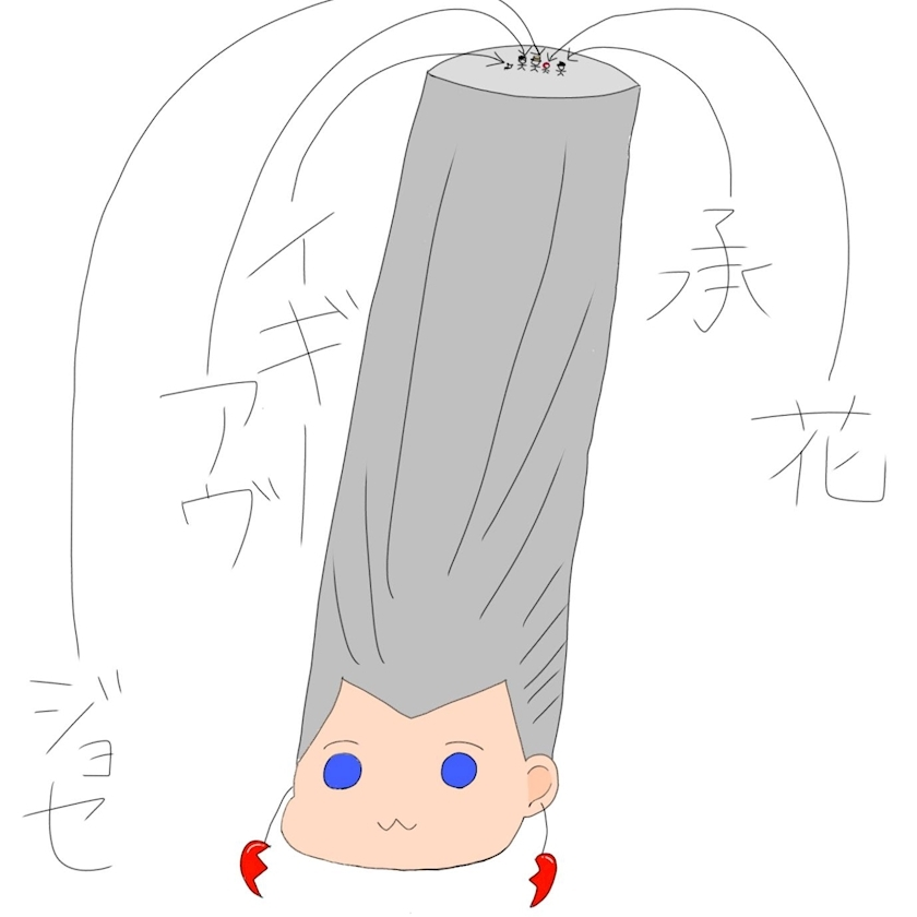 にこ