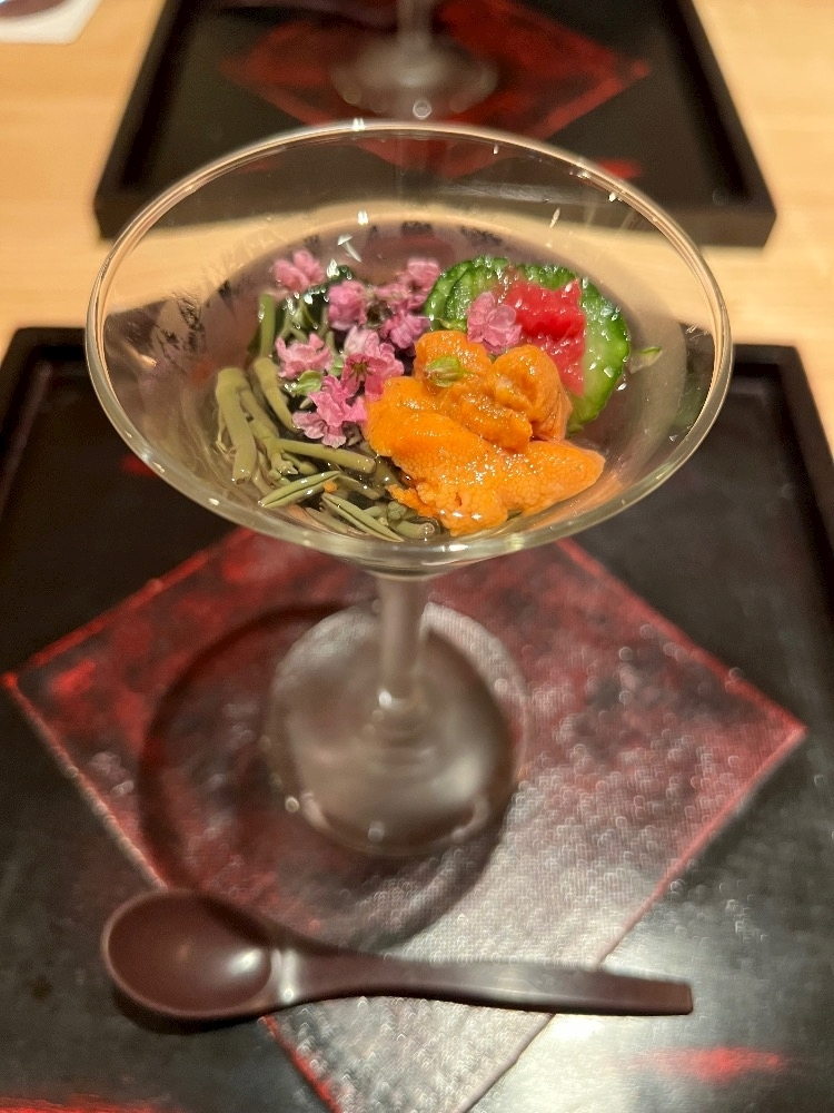 藤城 あん