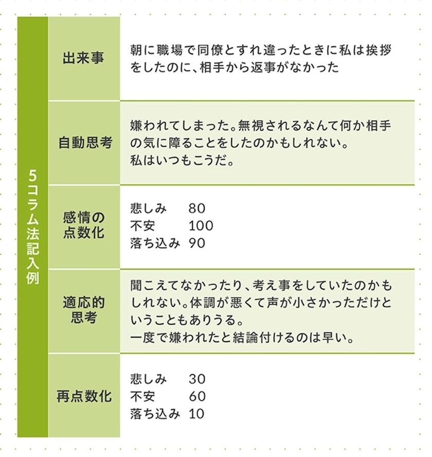 なのか