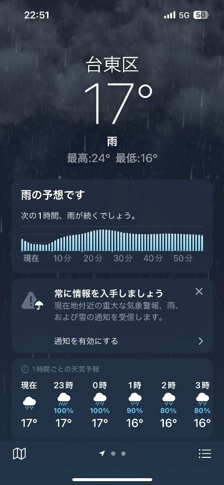 ぽぽ