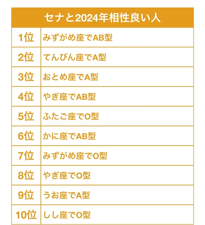 綾瀬 セナ