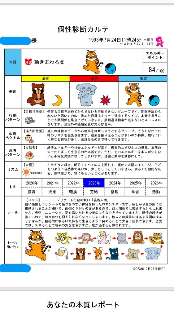 琶月 さな