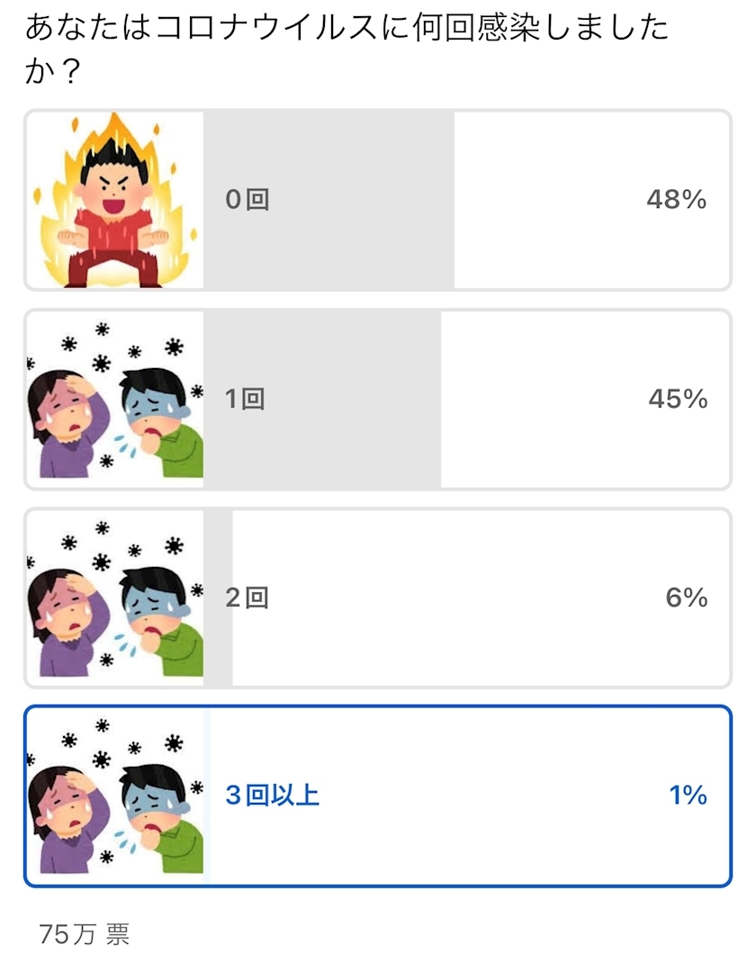 綾瀬 セナ
