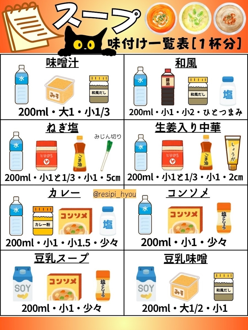 せいか