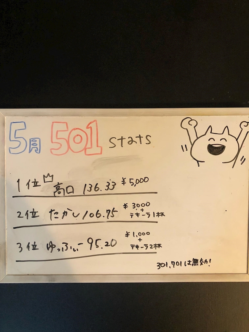まさや代表