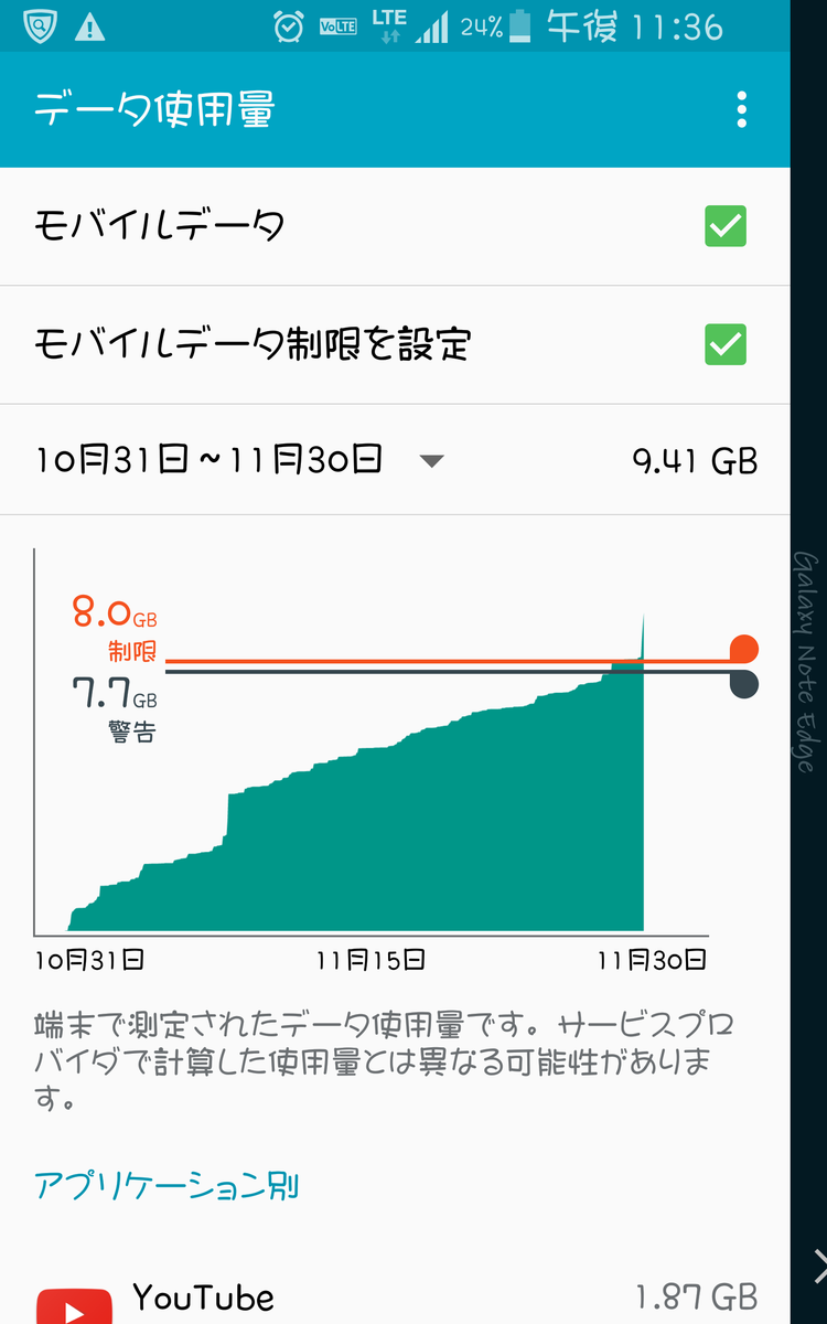 一条 まい