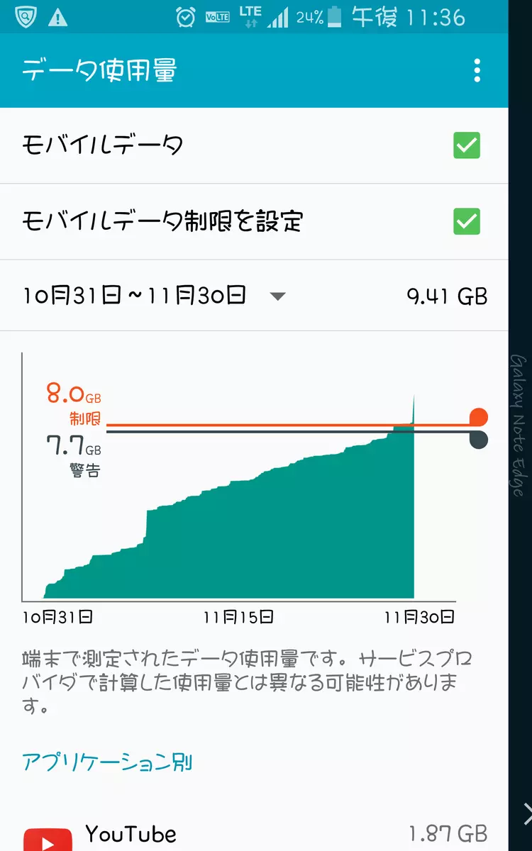 一条 まい