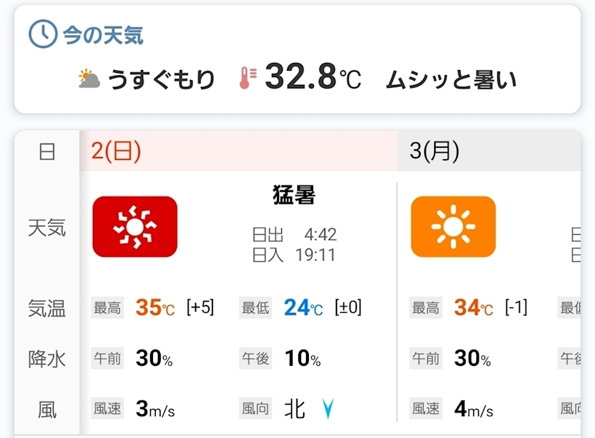 エミ （スタッフ）