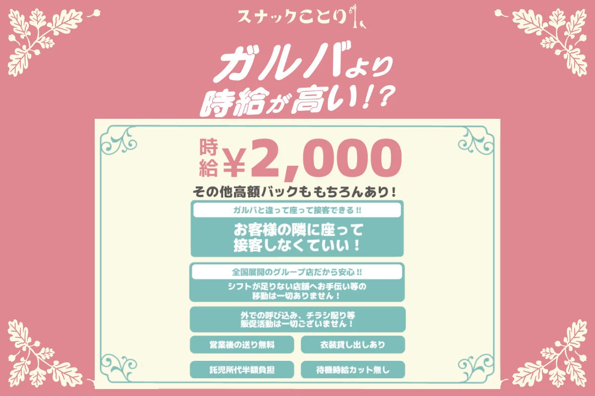 鹿児島市 山之口町 ことり キャスト求人