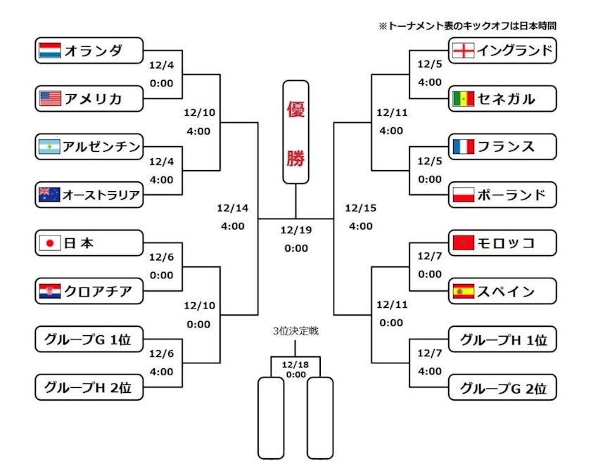 ほのか