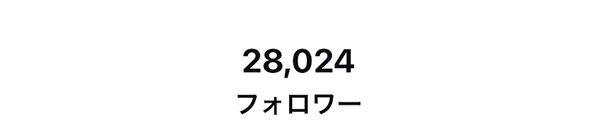 結城 かなの