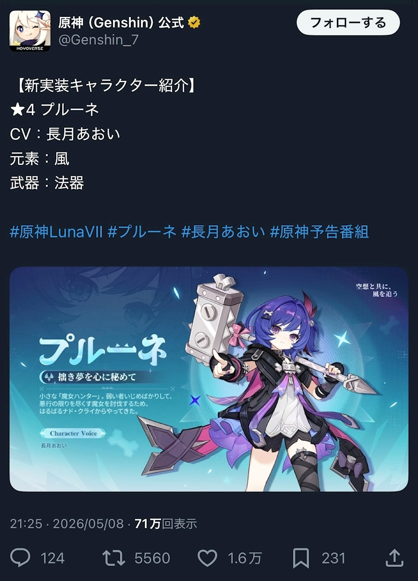 ふりふり ふりる