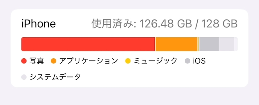 えりか