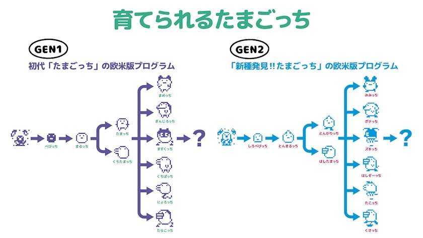 はな