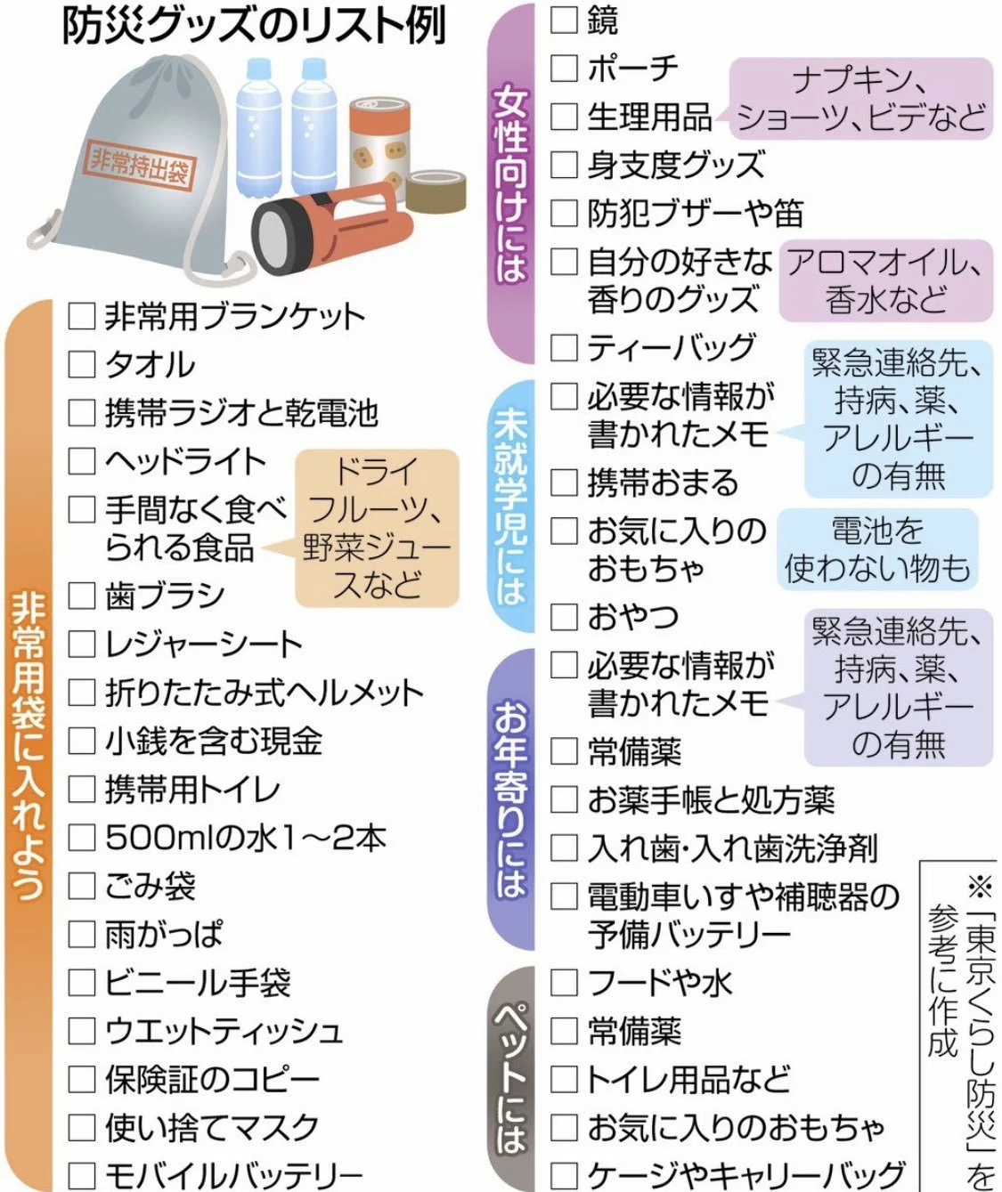 せりな