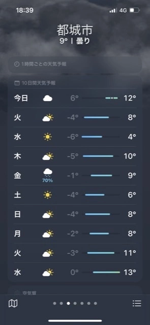 あこ