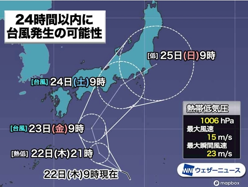 エミ （スタッフ）
