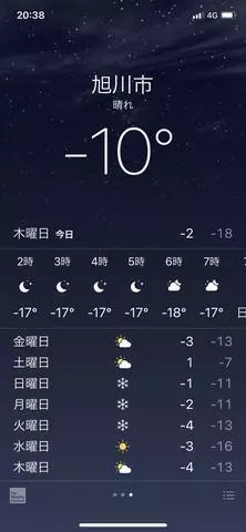 あやの