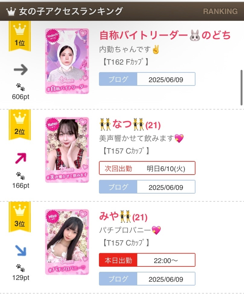 のどち スタッフ