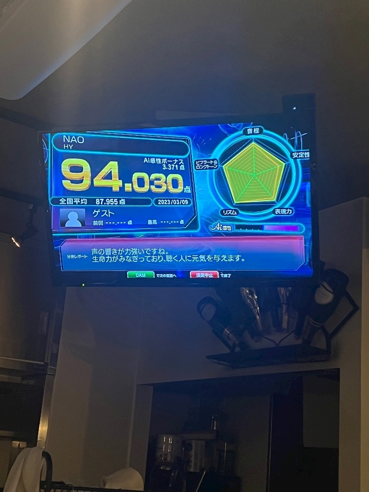 イヴ