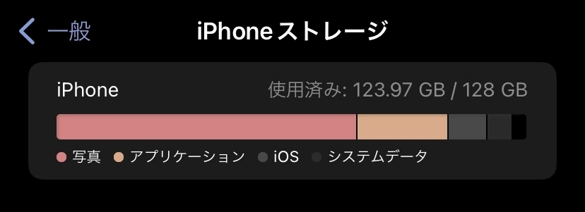 美吉 アユム