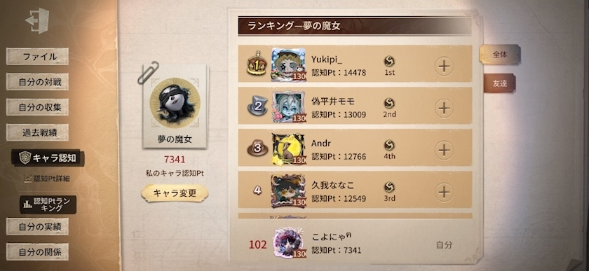 ふりふり ふりる