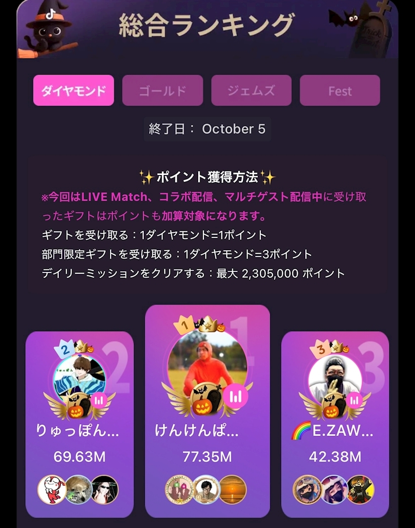 しゃも